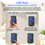 LSENLTY 2-in-1 Outlet Test
