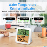 LSENLTY IP68 Waterproof Wireless Pool Thermometer (328ft Remote)