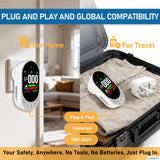 LSENLTY Carbon Monoxide and Smoke Detector Plug In-L6066