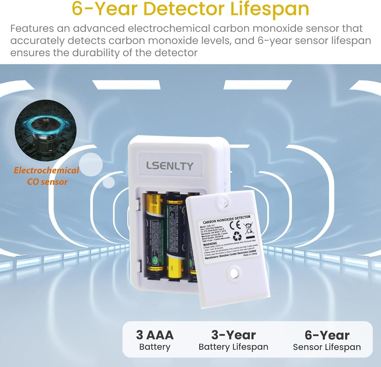 LSENLTY Carbon Monoxide Detectors Support 3 Years Standby Time for Home and Travel, 4 Pack-CDR-817