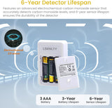 LSENLTY Carbon Monoxide Detectors Support 3 Years Standby Time for Home and Travel, 4 Pack-CDR-817