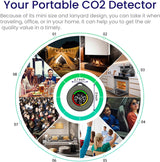 LSENLTY Portable Carbon Dioxide Detectors for Home RV Hotel-PTH-10C