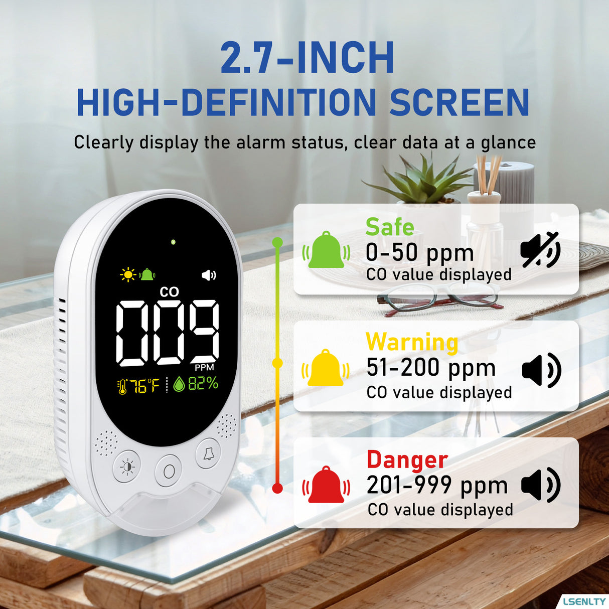 LSENLTY Plug-in CO Detector with Backup Battery L6098