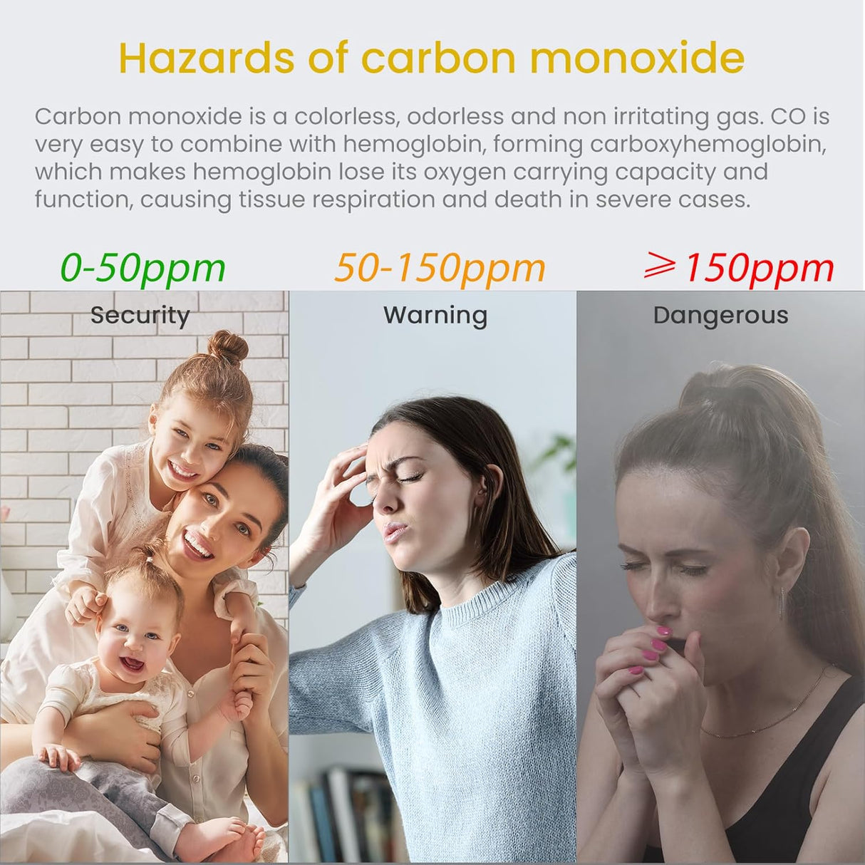 LSENLTY Carbon Monoxide Detectors Support 3 Years Standby Time for Home and Travel, 4 Pack-CDR-817