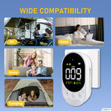 LSENLTY Plug-in CO Detector with Backup Battery L6098