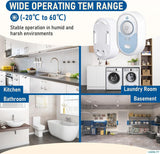 LSENTLY Water Leak Detector-L6201