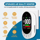LSENLTY Carbon Monoxide and Smoke Detector Plug In-L6066