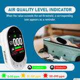 LSENLTY Carbon Monoxide and Smoke Detector Plug In-L6066