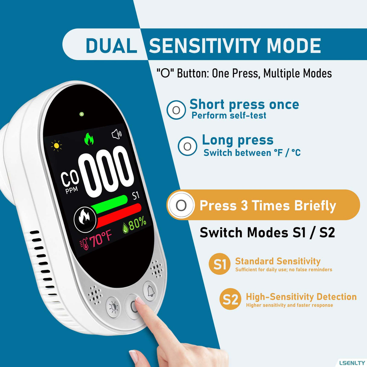LSENLTY Carbon Monoxide and Smoke Detector Plug In-L6066