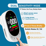 LSENLTY Carbon Monoxide and Smoke Detector Plug In-L6066