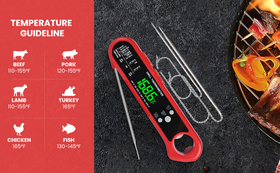 https://lsenlty.com/cdn/shop/files/Candy_thermometer.png?v=1665128564&width=1500