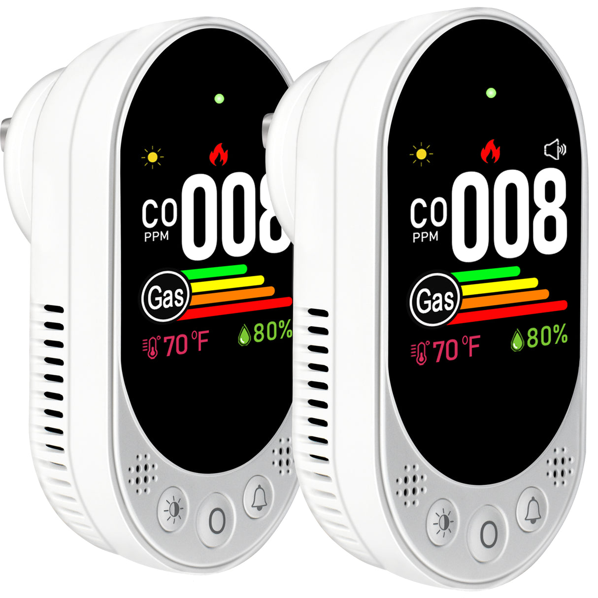LSENLTY Carbon Monoxide and Gas Detector