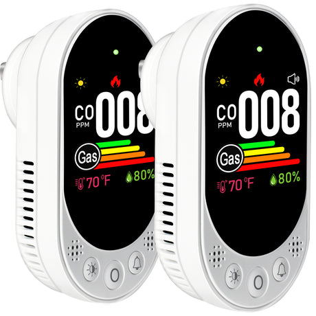 LSENLTY Carbon Monoxide and Gas Detector