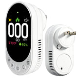 LSENLTY Carbon Monoxide Detector Plug In-L6068