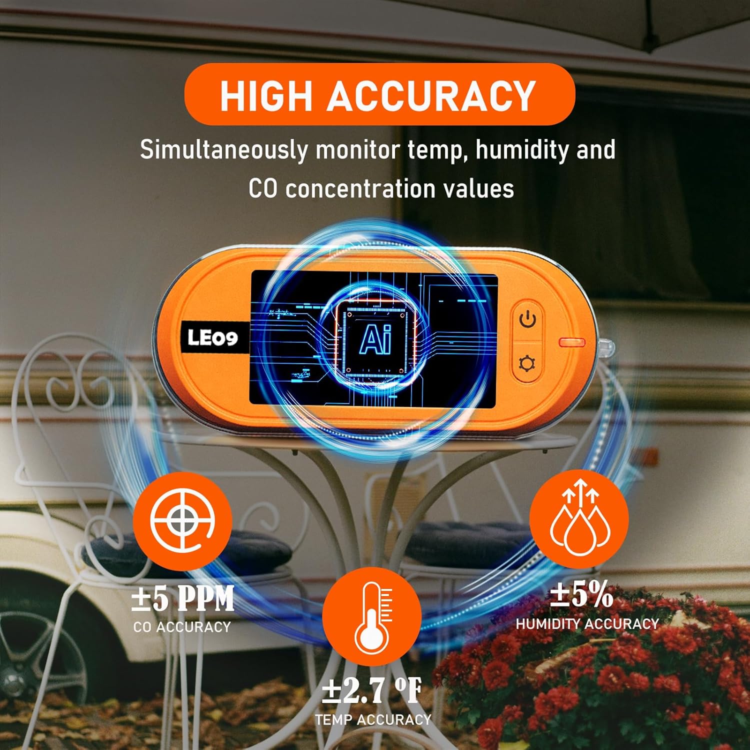LSENLTY Portable Carbon Monoxide Detector is a smart device that utilizes a high-precision sensor; its detection accuracy and algorithms ensure minimal measurement error