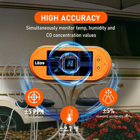LSENLTY Portable Carbon Monoxide Detector is a smart device that utilizes a high-precision sensor; its detection accuracy and algorithms ensure minimal measurement error
