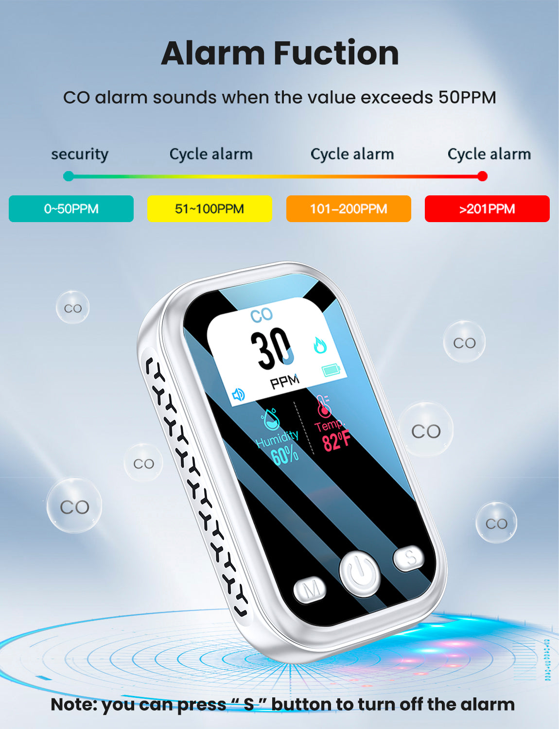 LSENLTY Portable Carbon Monoxide Detectors, CO Detector with Clear LCD