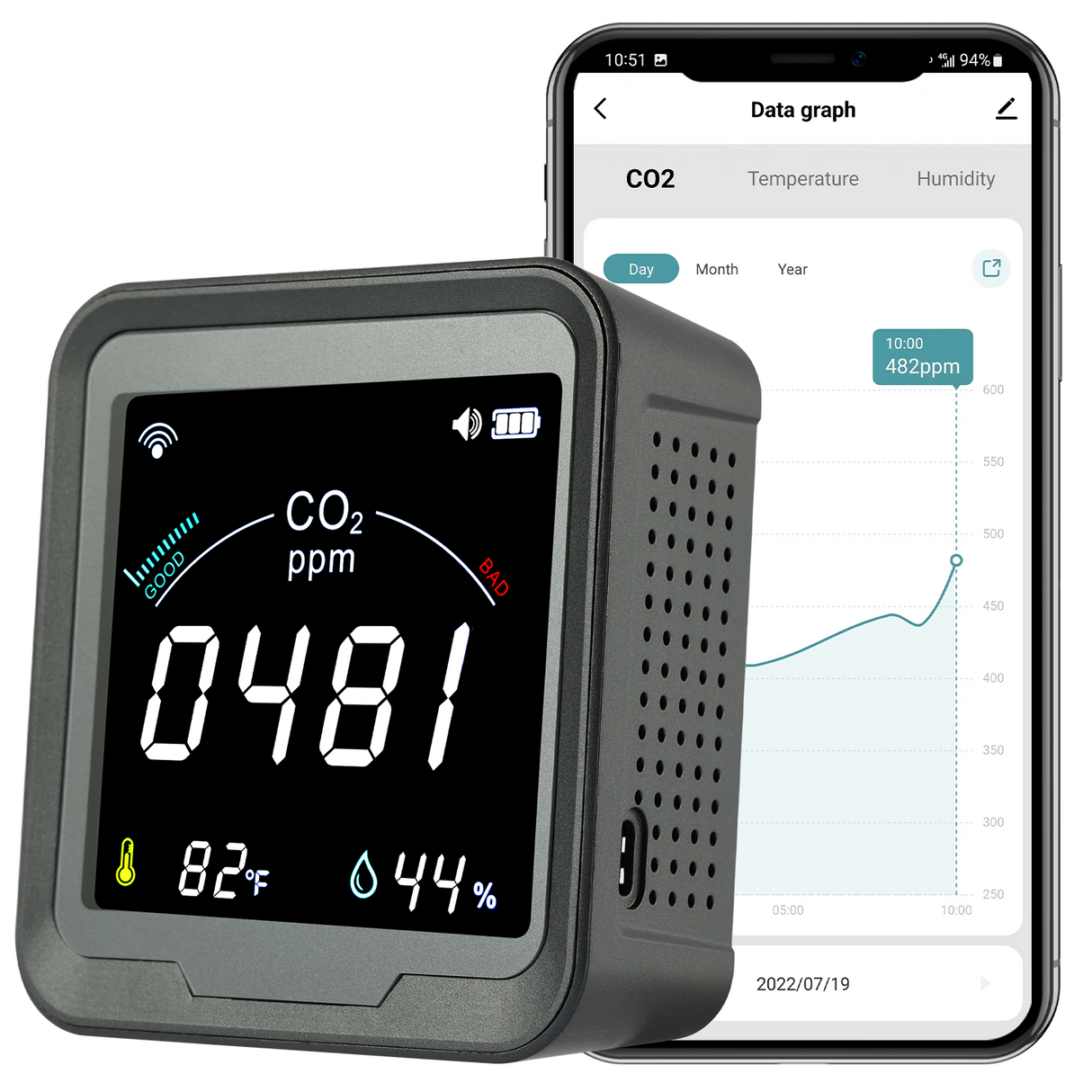 LSENLTY WiFi Carbon Dioxide Detectors for Home-PTH-9CW